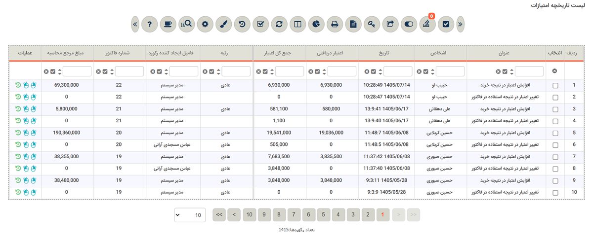 تاریخچه امتیازات مشتریان در باشگاه مشتریان طلوع